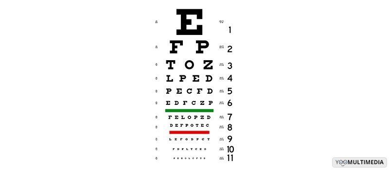 Test Per La Patente Florence Medical Center Centro Oculistico 